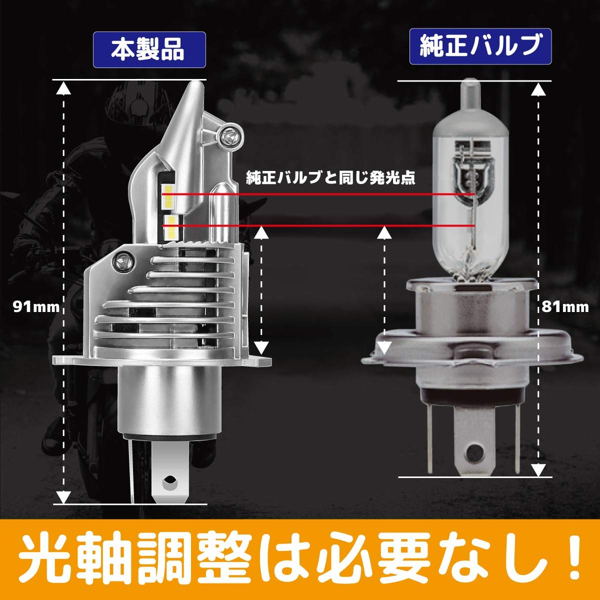 Amazon | LUMILIGHT バイク用LEDヘッドライトバルブ H4/HS1 Hi/Lo